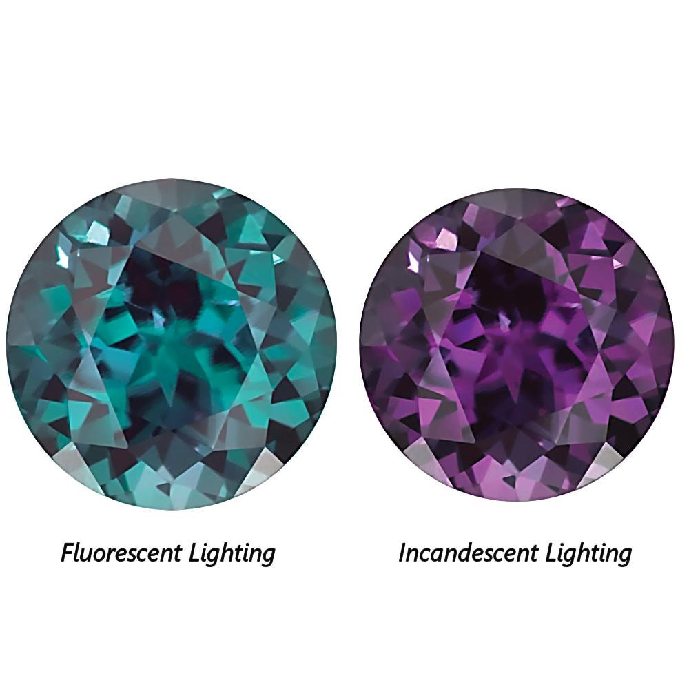 Iris Lab-Grown Alexandrite Ring- Sterling Silver