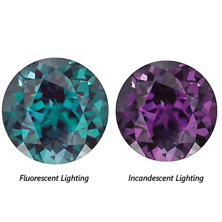 Iris Lab-Grown Alexandrite Ring- Sterling Silver